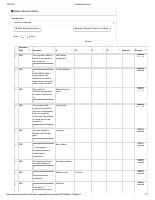 GST202.pdf